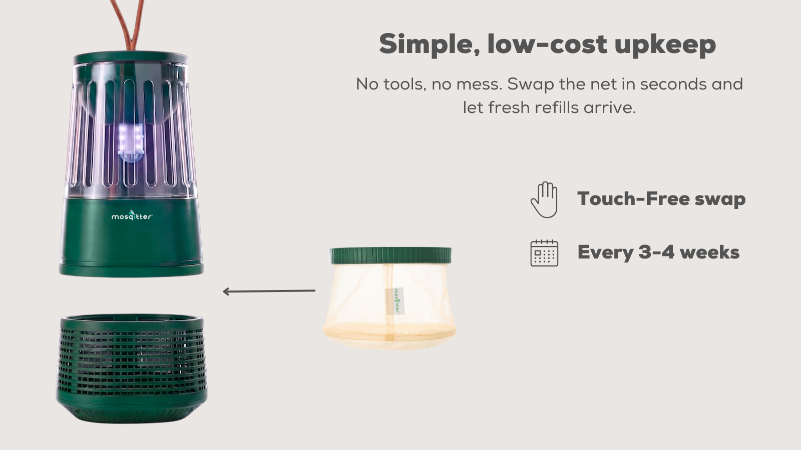 Mosqitter® Mini Bundle with a 3-Pack of Replacement Trapping Nets
