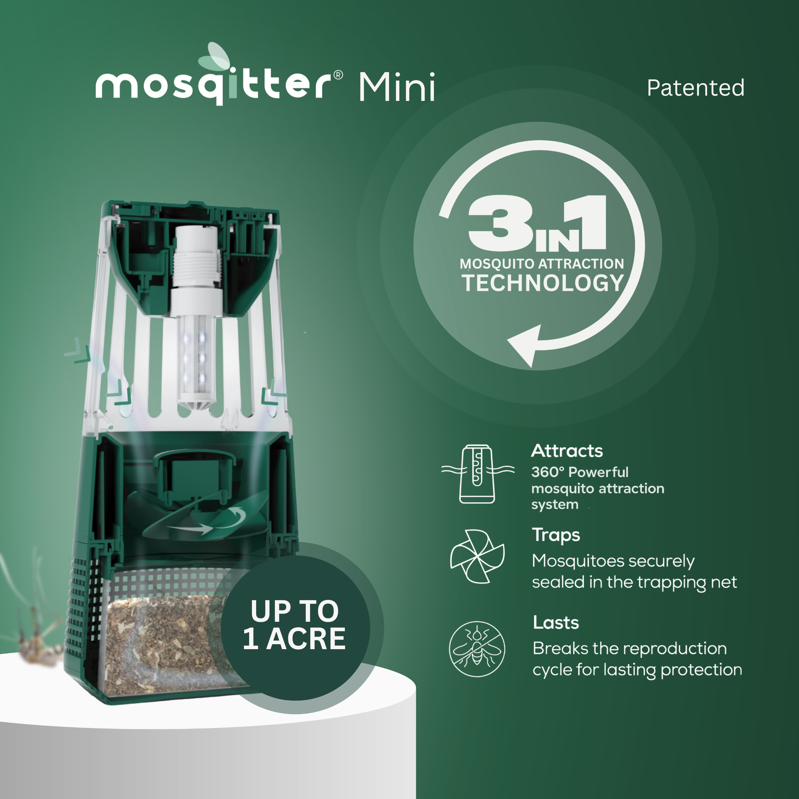 Mosqitter® Mini